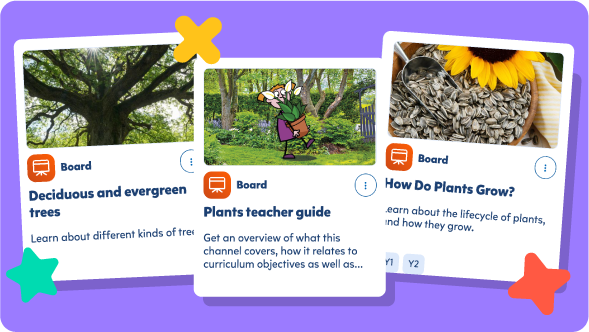 example plants lesson plans for teachers